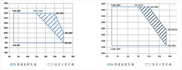 101242109.jpg 77.jpg